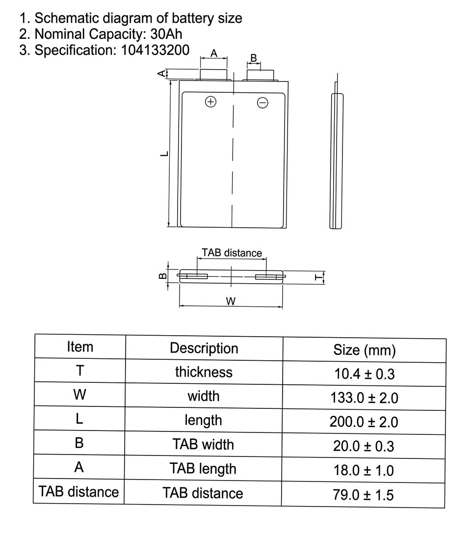 3.2V 30Ah High-Safety Semi-Solid State Lithium Pouch Cell, 104133200 Battery for New Energy Vehicles & Solar Storage