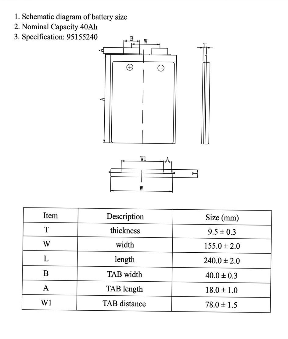 DJ 3.2V 40Ah 128Wh New Energy Solid-State Battery, 95155240 Pouch Cell for EV and Solar Storage